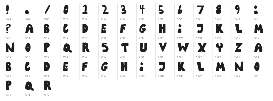 Running With Scissors Character Map