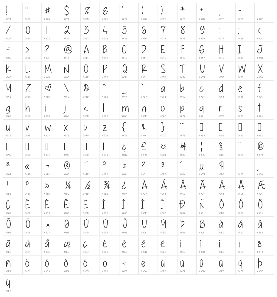 Running for a cause Character Map