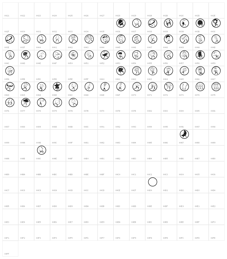 RunningBeings Character Map
