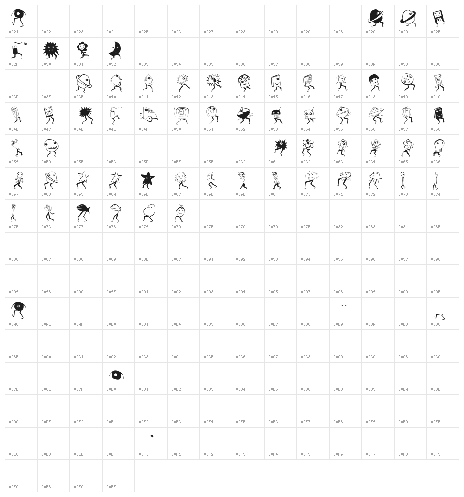 RunningGnomes Character Map