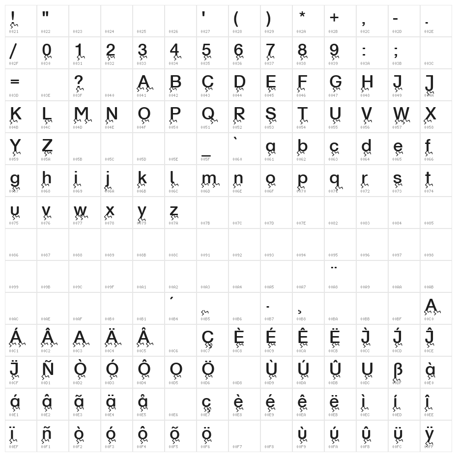 RunningLetters Character Map