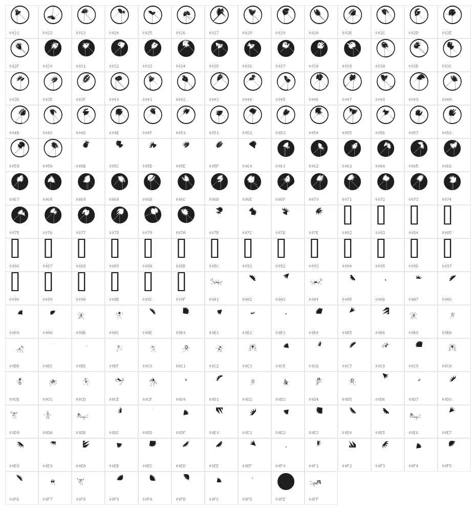 RunningZigzagsTwo Character Map
