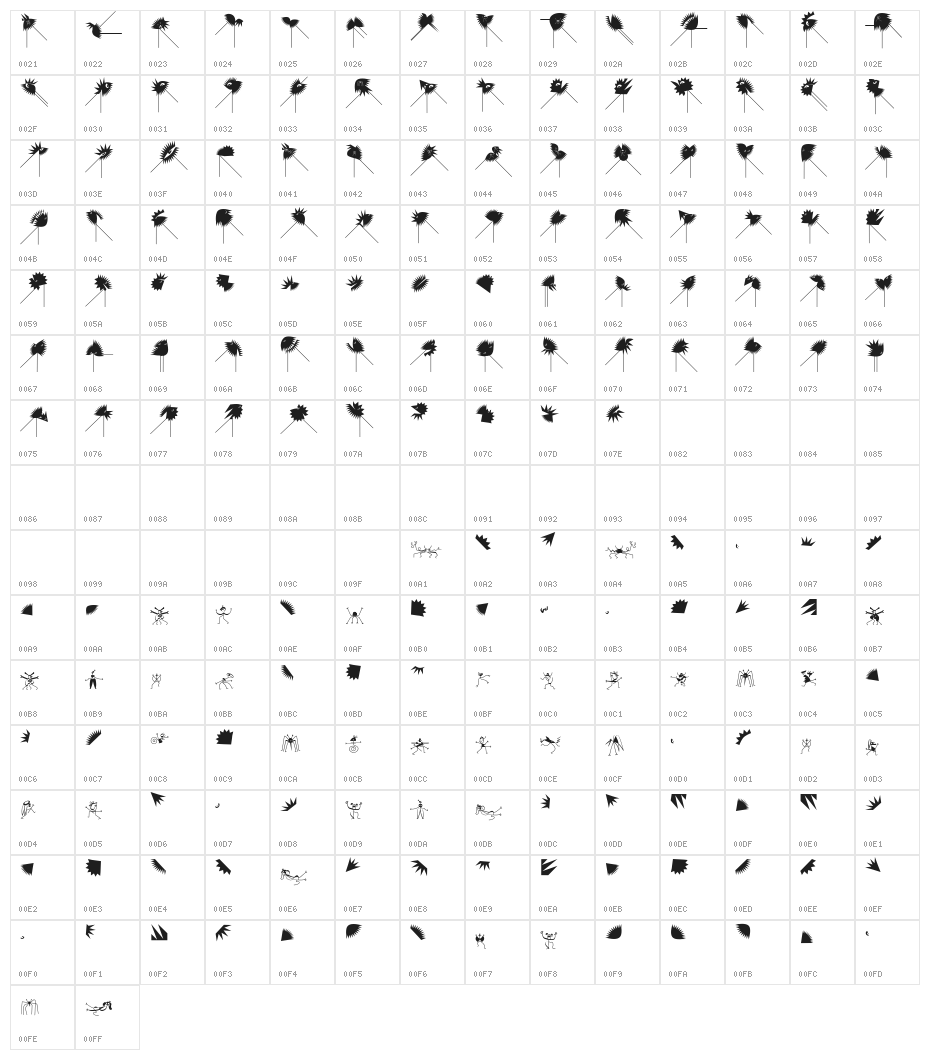RunningZigzags Character Map
