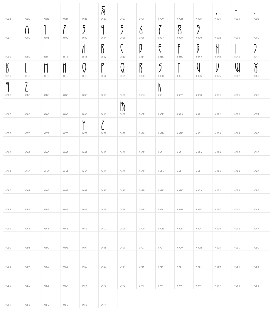 Runy-Tunes Character Map