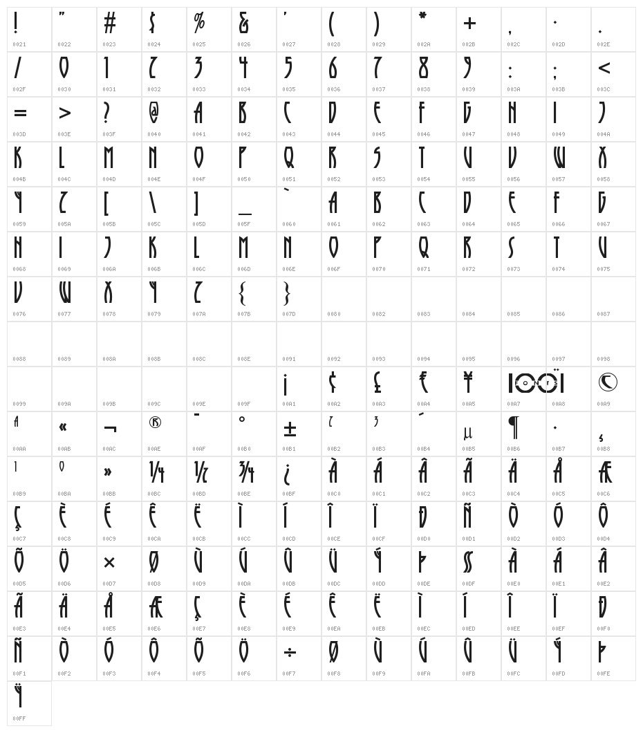 RunyTunesRevisitedNF Character Map
