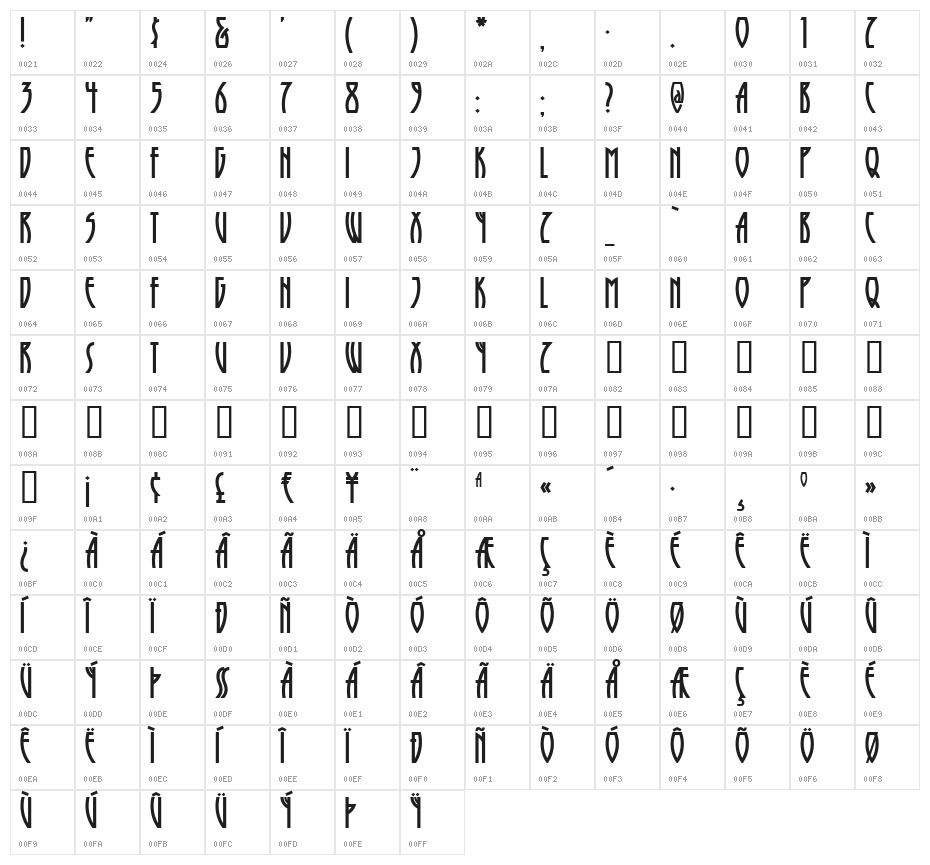 RunyTunesRevisited Character Map