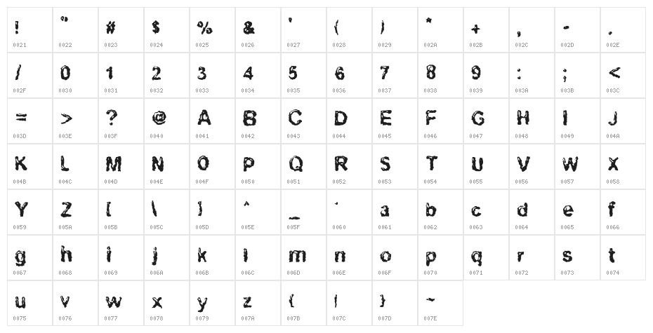 RuohomattoSans Character Map