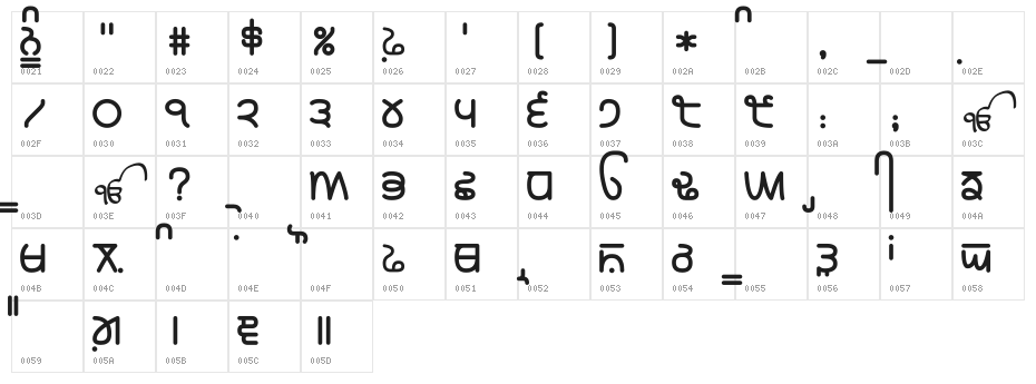 Rupe Bold Character Map