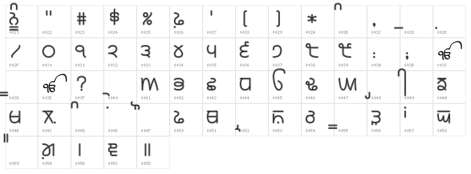 Rupe Border Bold Character Map