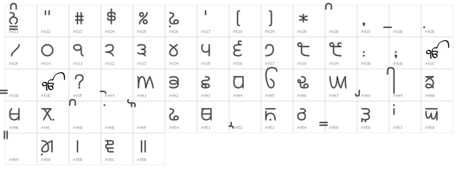Rupe Border Demi Bold Character Map