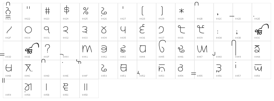 Rupe Extra Light Character Map