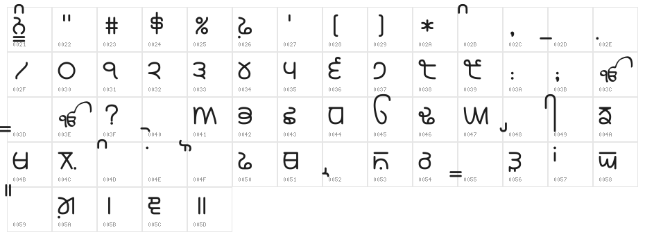 Rupe Medium Character Map