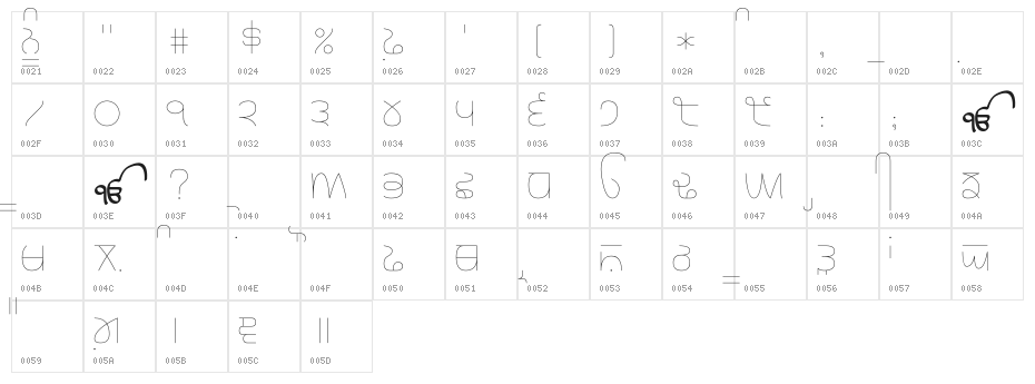 Rupe Ultra Thin Character Map