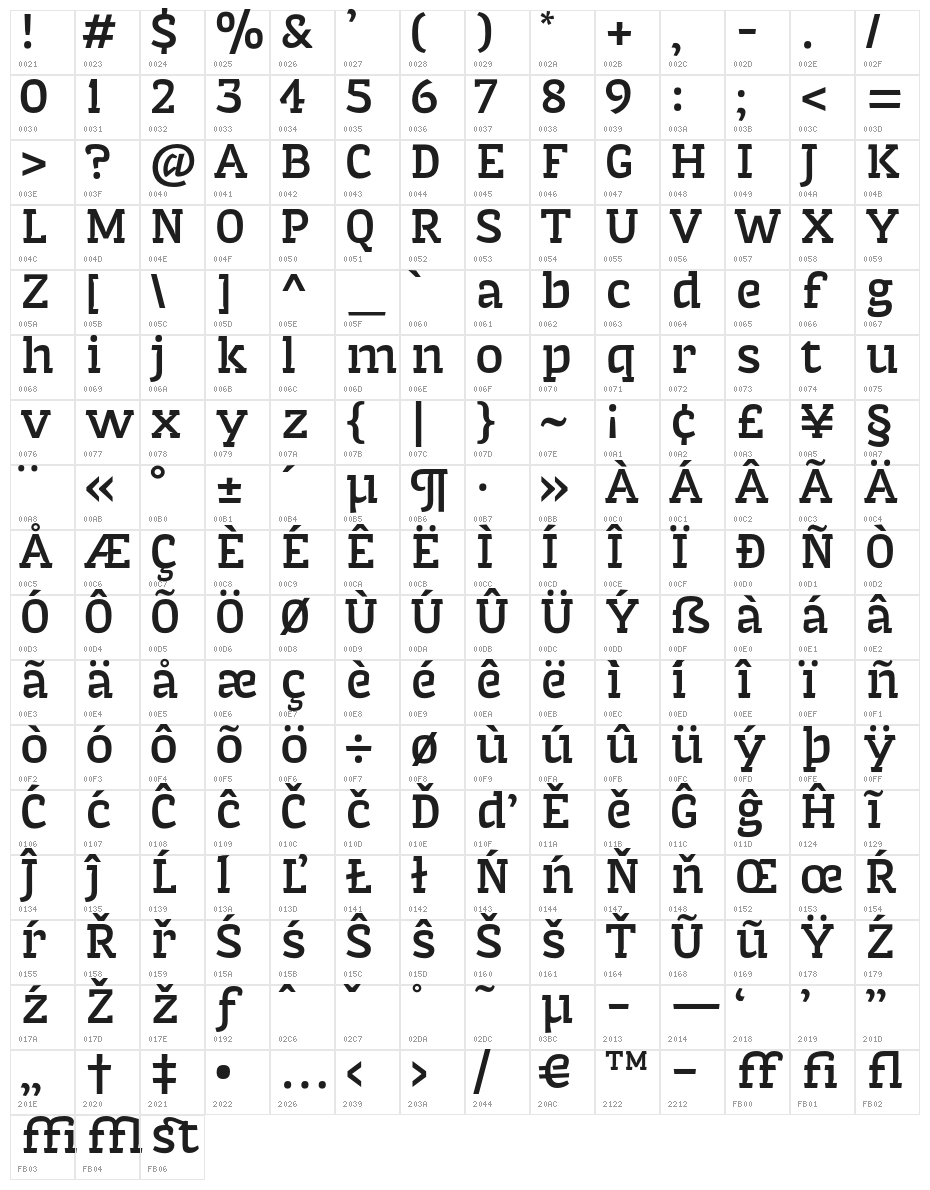 Rupture-Bold Character Map