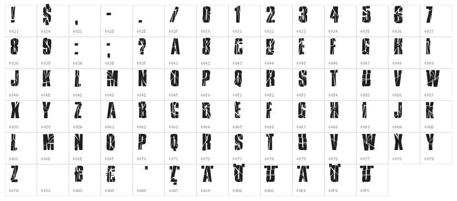 RupturedSans Character Map