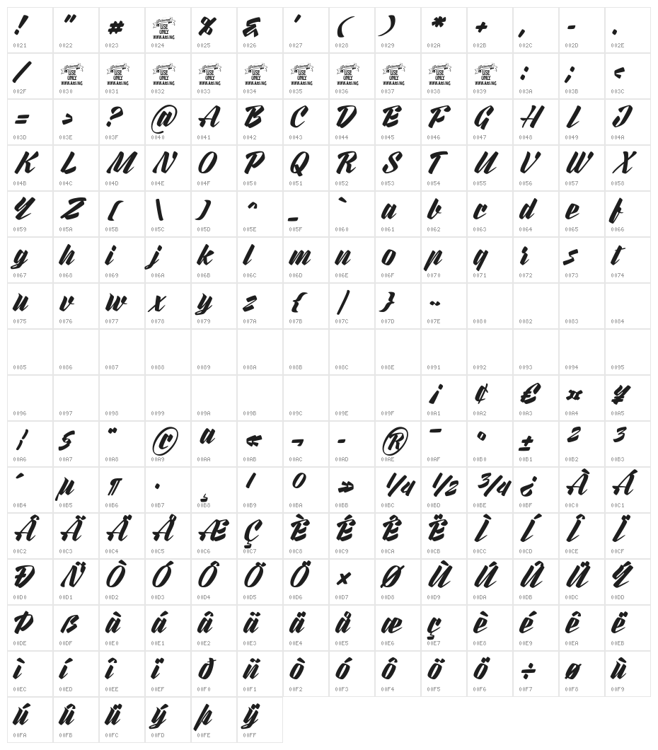 Rurable Personal Use Only Character Map