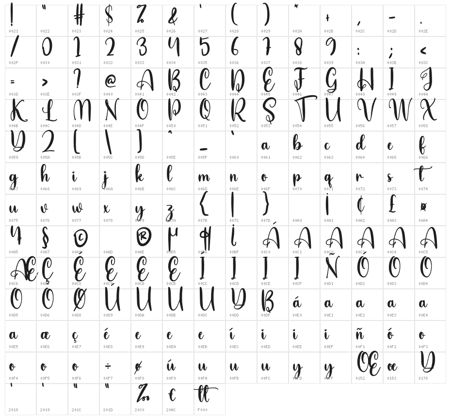 Ruralhome Character Map