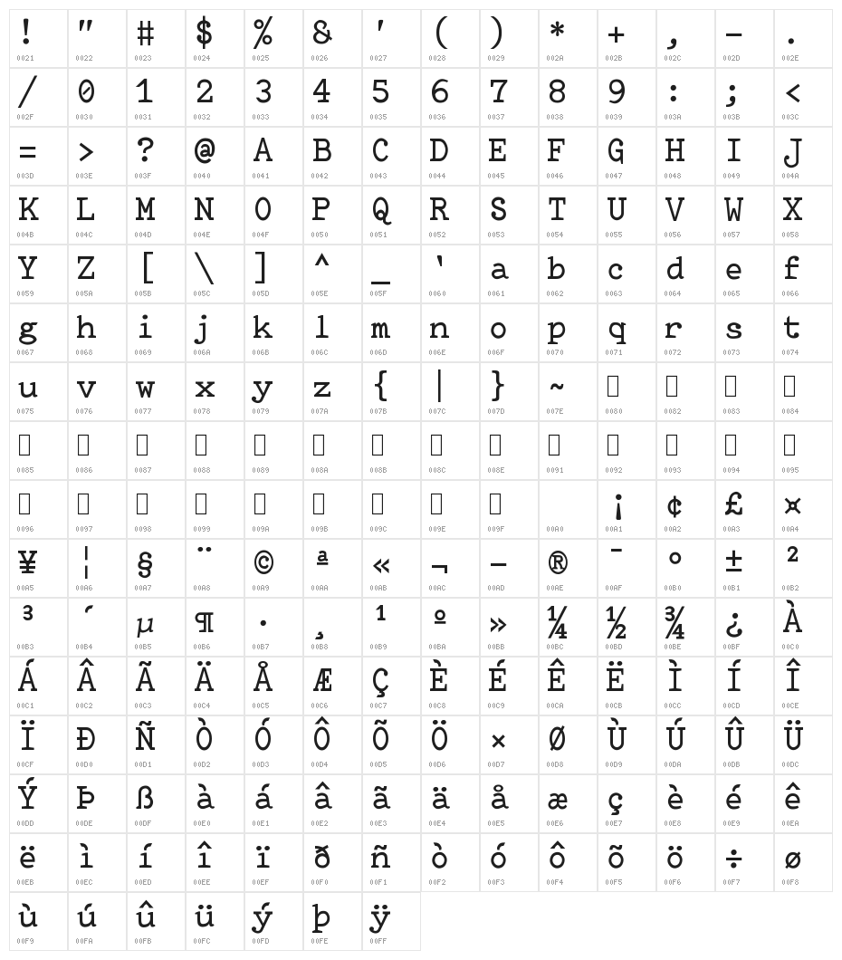 Rursus Compact Mono Character Map