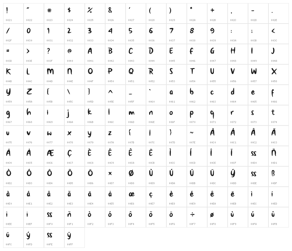 Rush Creamy Character Map