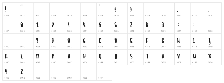 Rush Job Normal Character Map