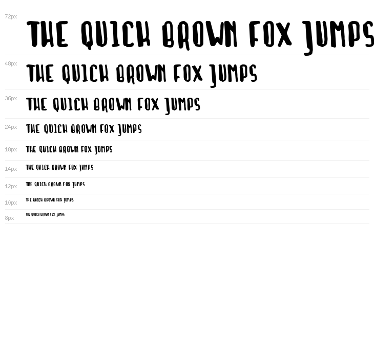 Rush Job Normal Waterfall