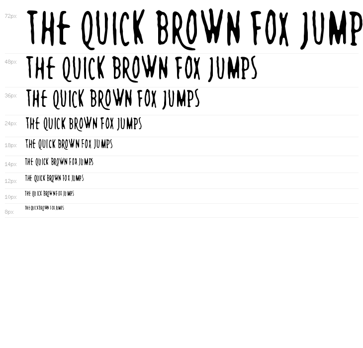 Rush Minute Waterfall