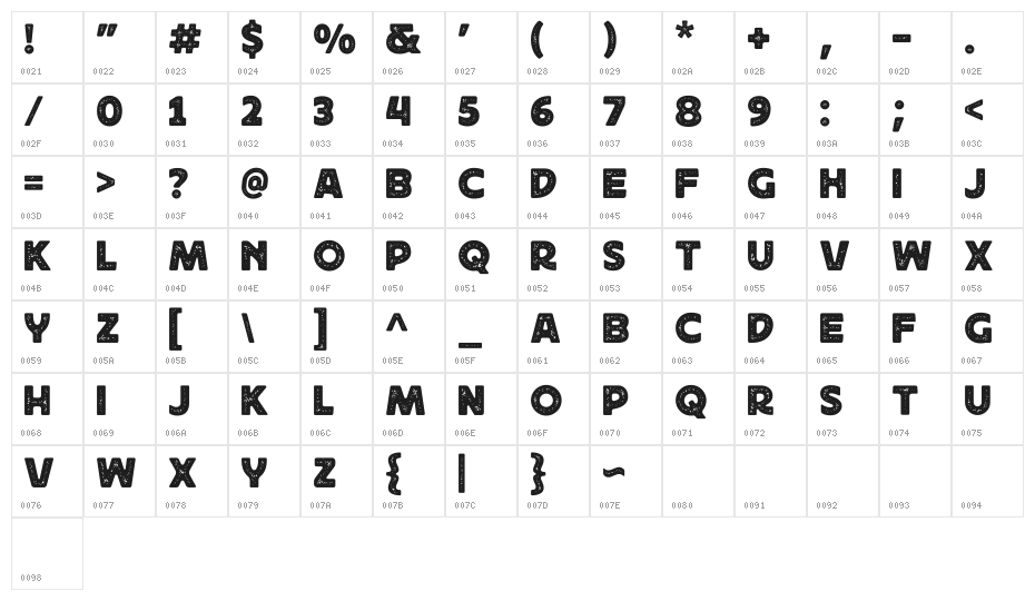 Rushen Distressed Regular Character Map