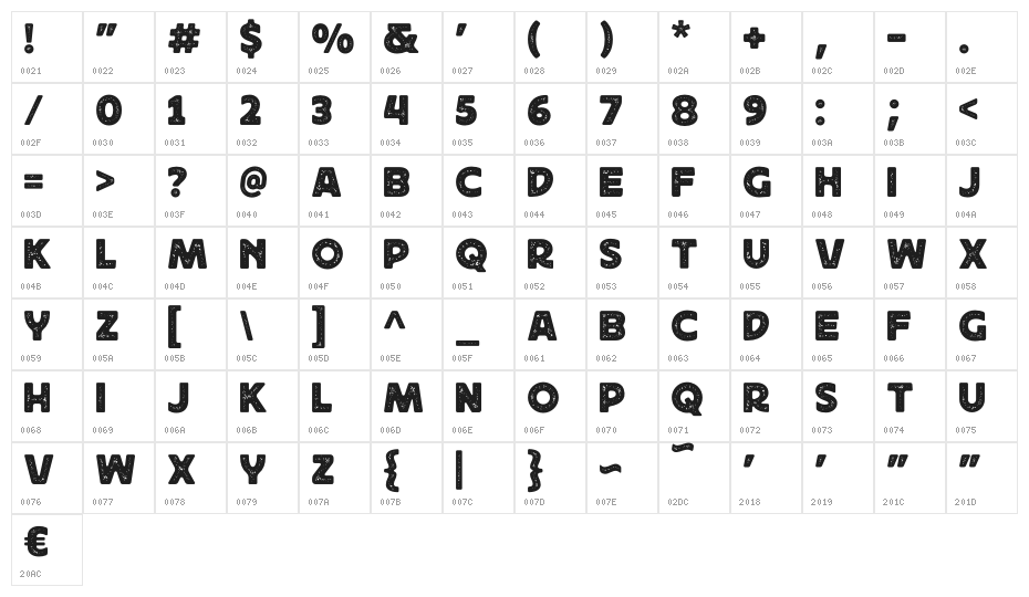 RushenDistressed-Regular Character Map