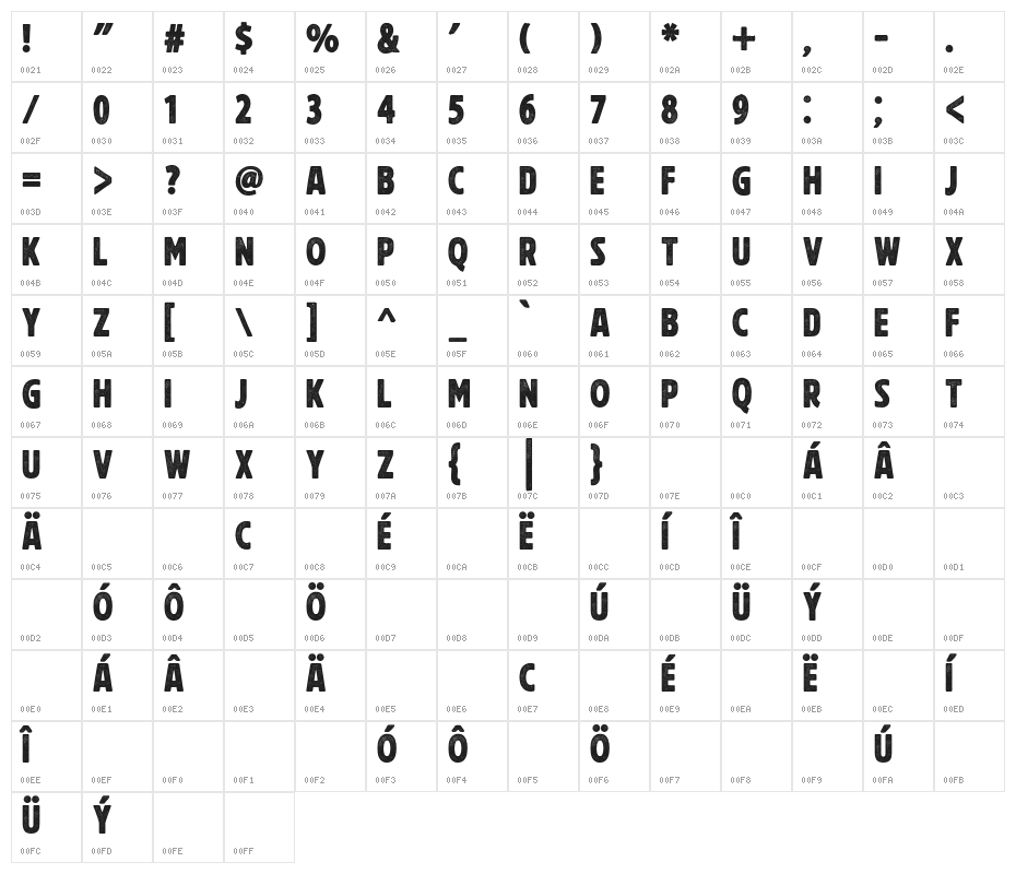 Rushford Printed Character Map