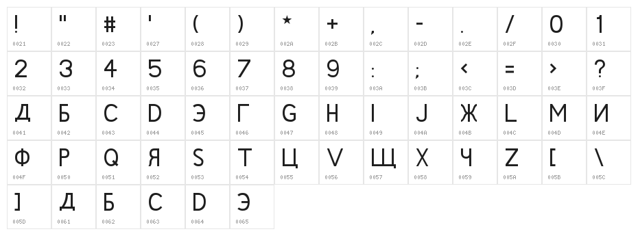 Rushin Regular Character Map