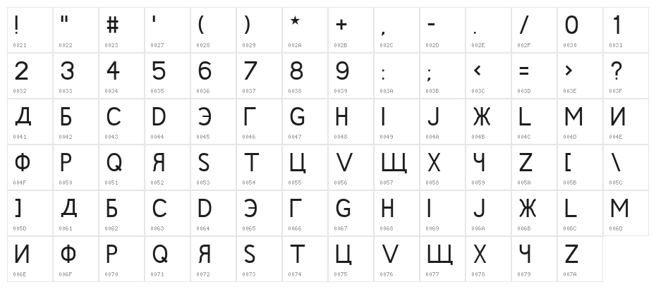 Rushin Character Map