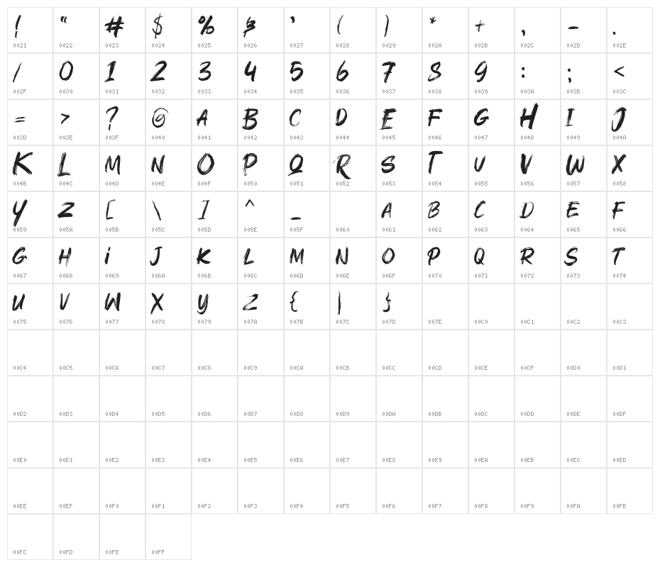 Rushink DEMO Character Map