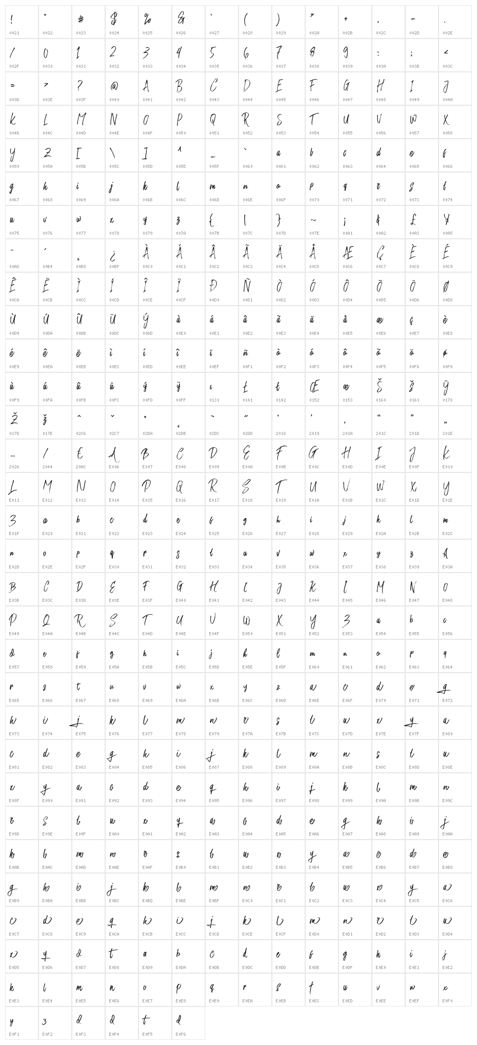 RushtardBrush-Regular Character Map