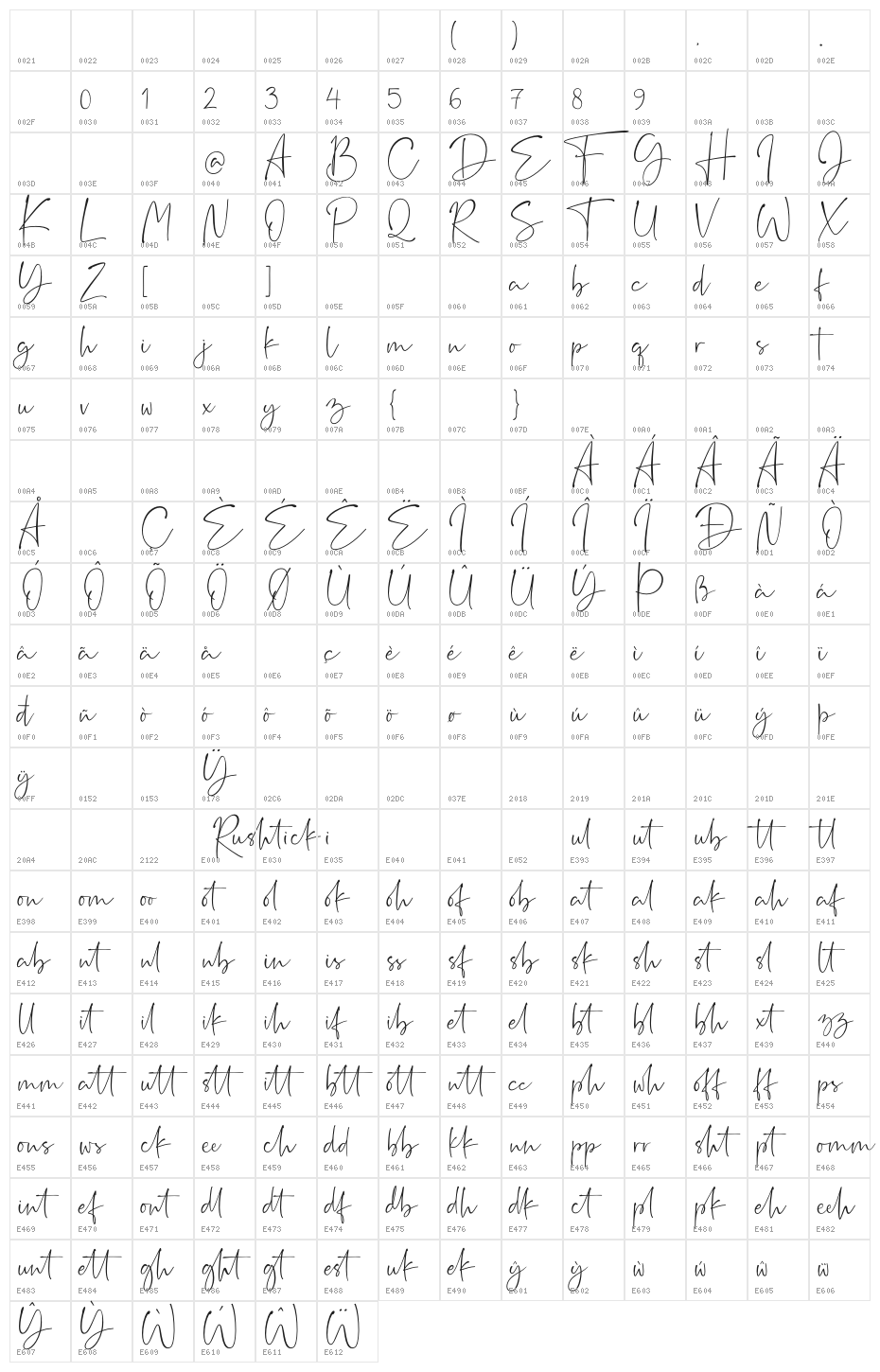 Rushtick Regural Character Map