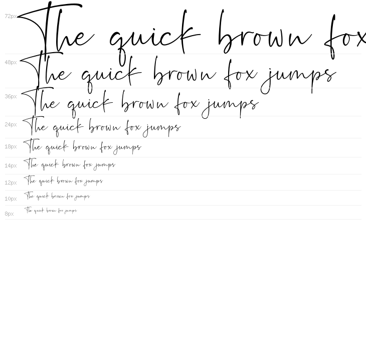 Rushtick Regural Waterfall