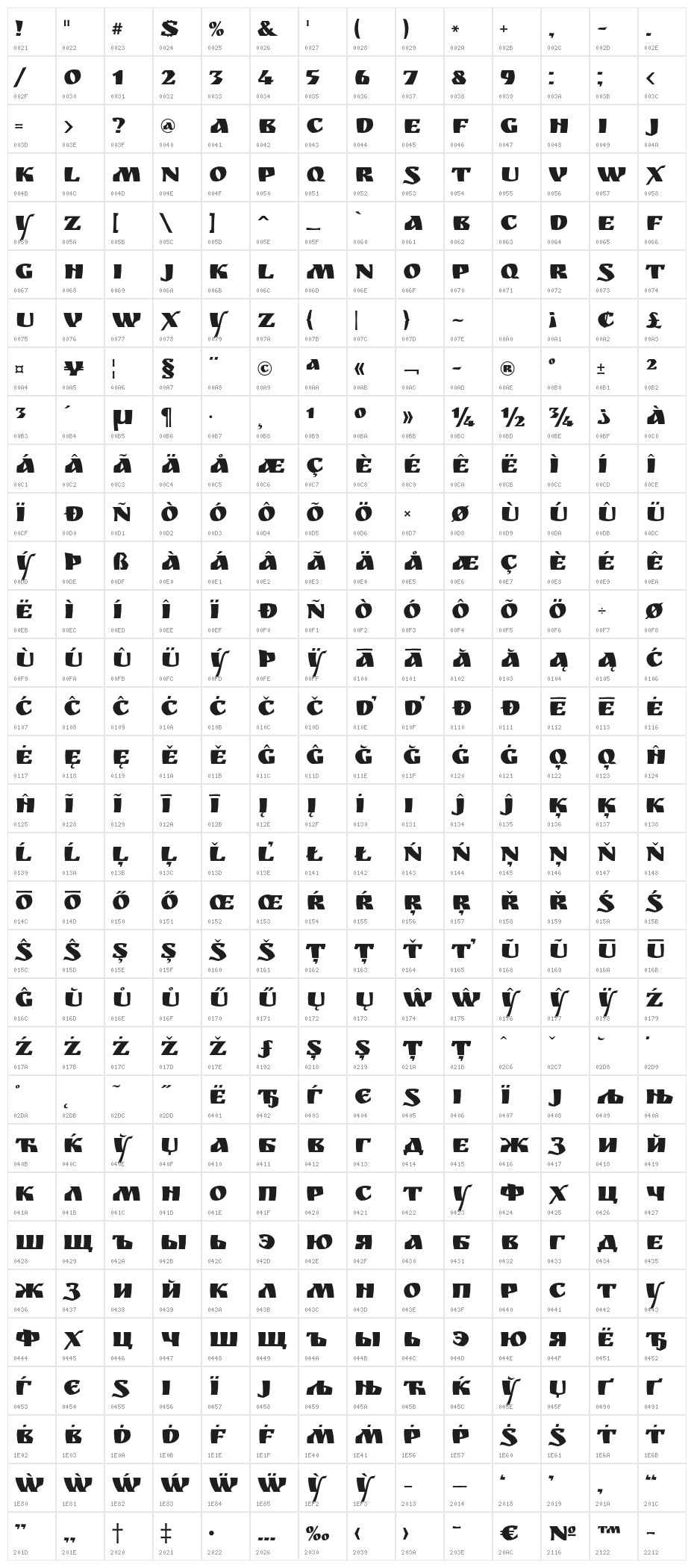 RuslanDisplay-Regular Character Map