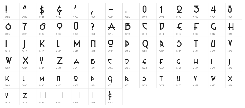 Russel Write TT Character Map