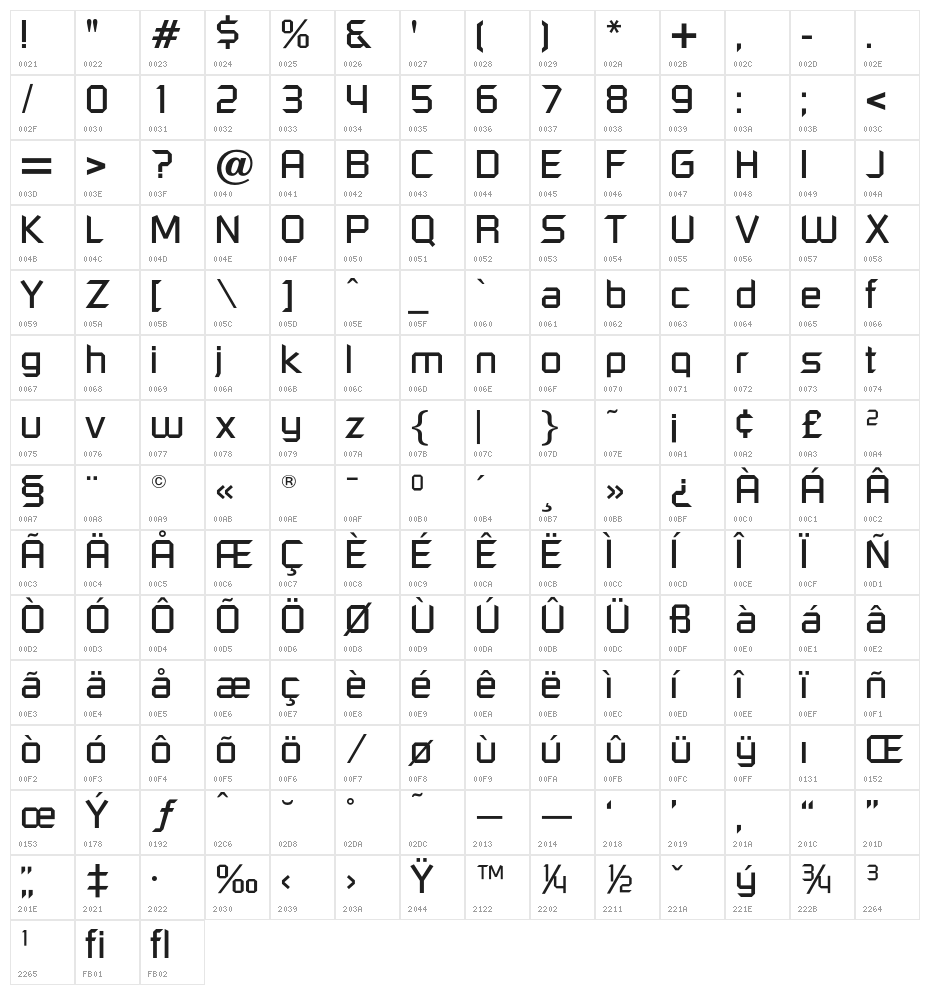 RusselSquareOpti Character Map
