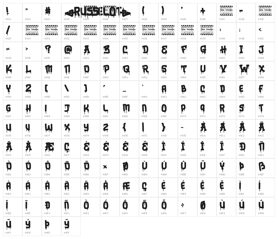 Russelot Personal Use Character Map