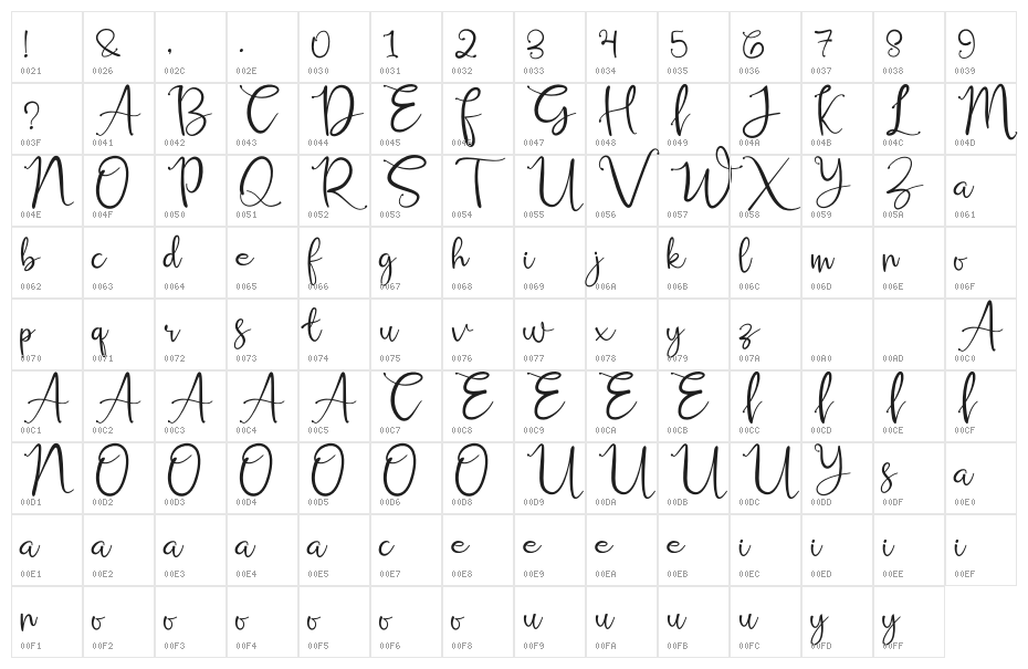 Russhell Free Character Map