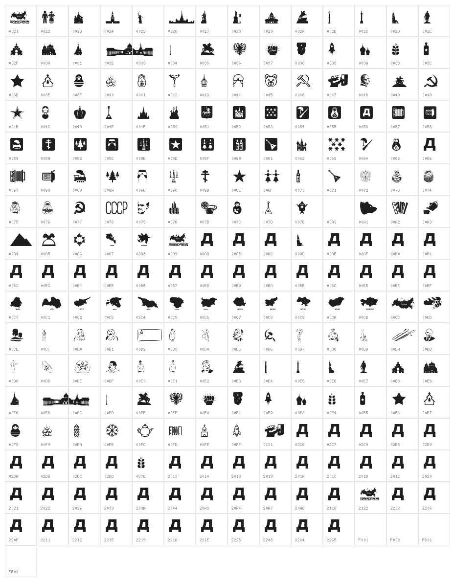 Russia Character Map