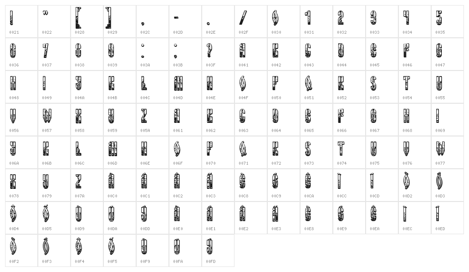 Russian Land Old Regular Character Map