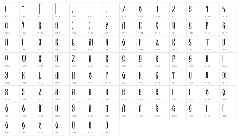 Russian Land Regular Character Map