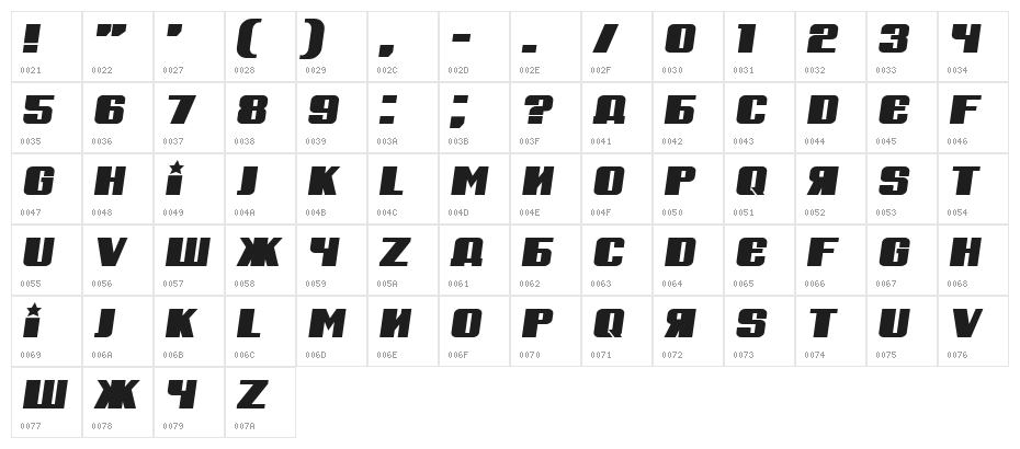 Russian Spring Bold Italic Character Map
