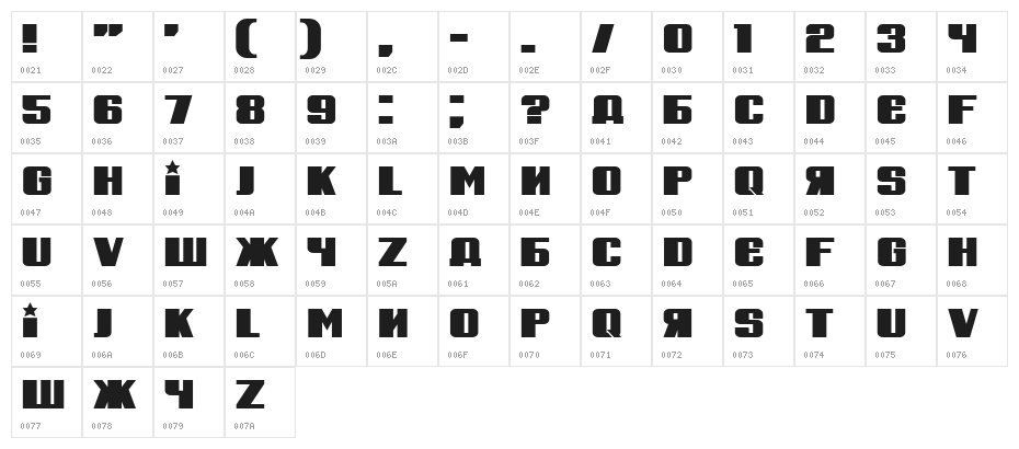 Russian Spring Bold Character Map