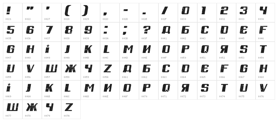 Russian Spring Grunged Italic Character Map