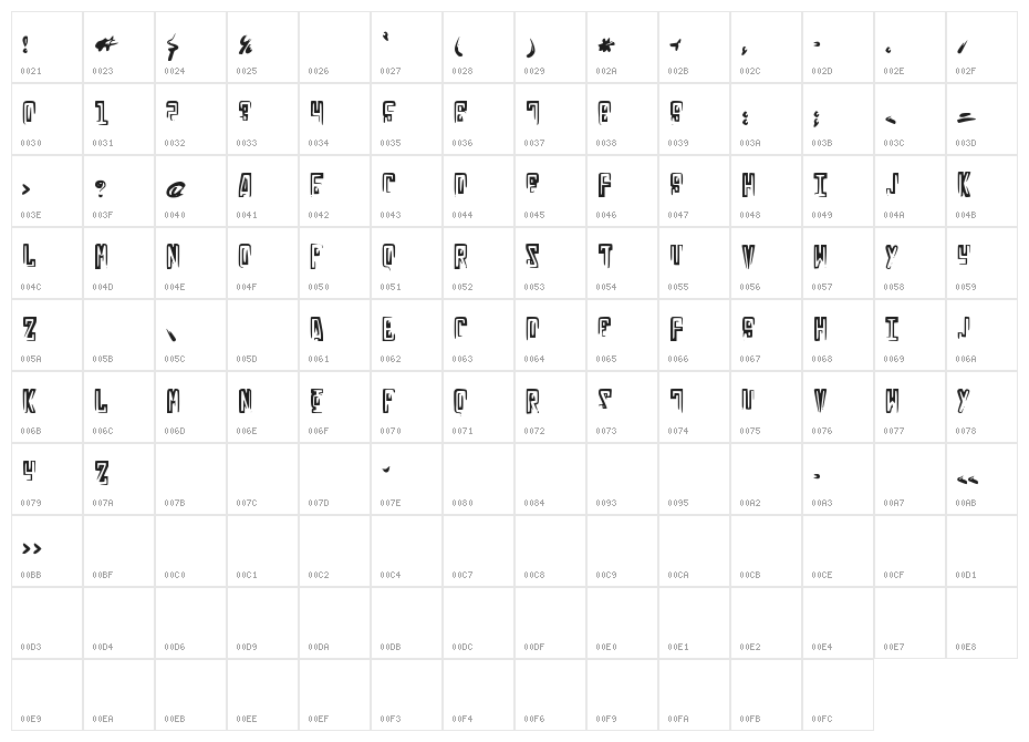 RussianLine Character Map