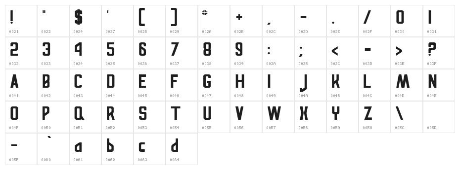 RussianQuality  Normal Character Map
