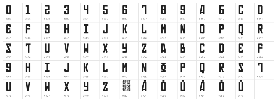 Russian Character Map
