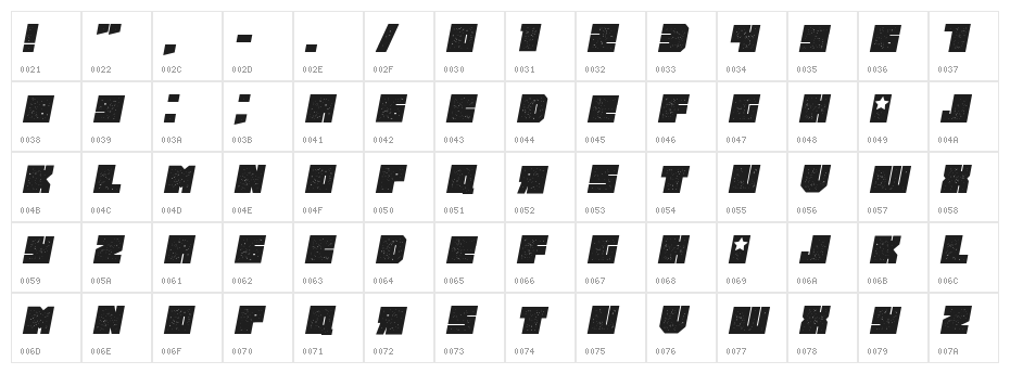 Russiano Grunged Italic Character Map